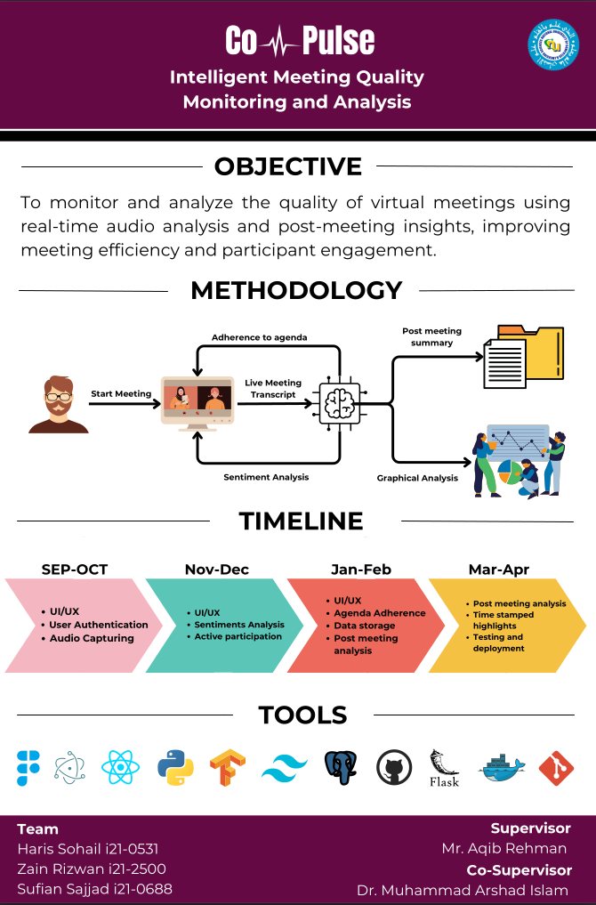 CommPulse Project Poster